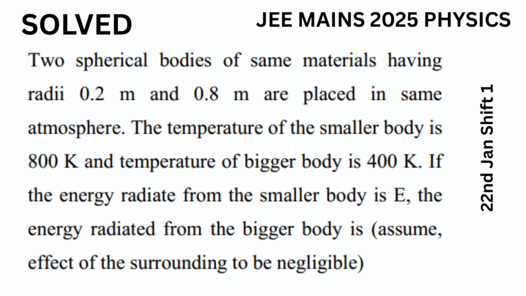 JEE Mains 2025 Physics Radiation Question