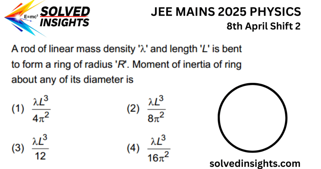 jee mains 2025 moment of inertia of ring