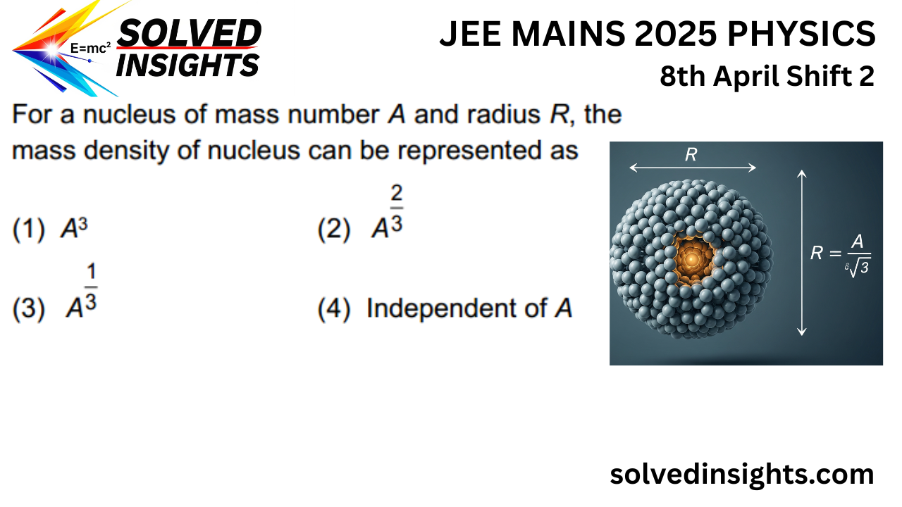 JEE Mains 2025 Nuclear Mass Density Question
