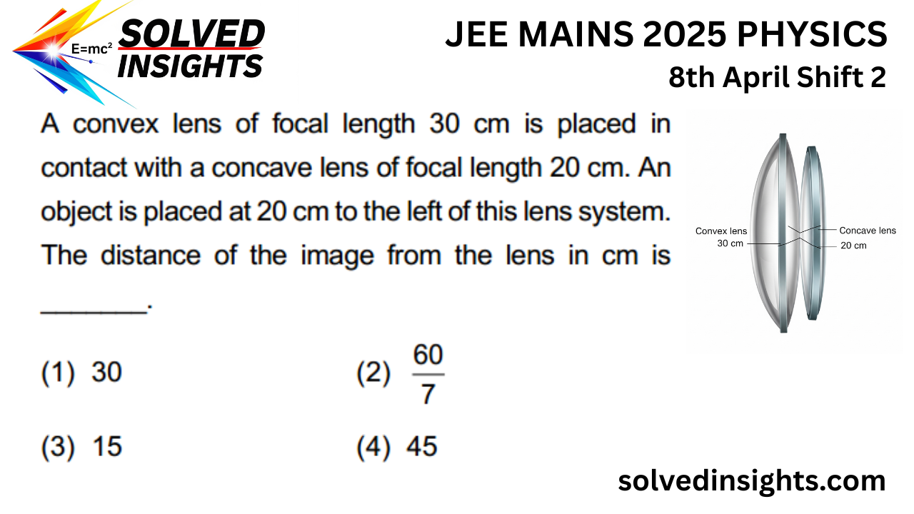 JEE Mains 2025 8th April Shift 2 Physics Solution