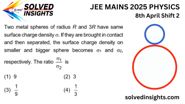 Surface Charge Density JEE Mains 2025